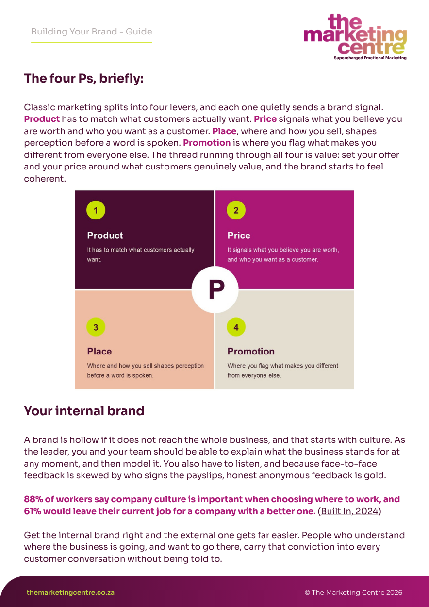 branding ebook 2026 preview 2