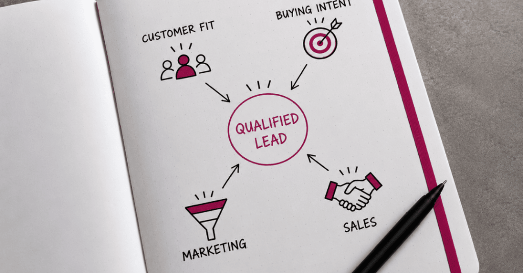 what makes a good lead featuredimage