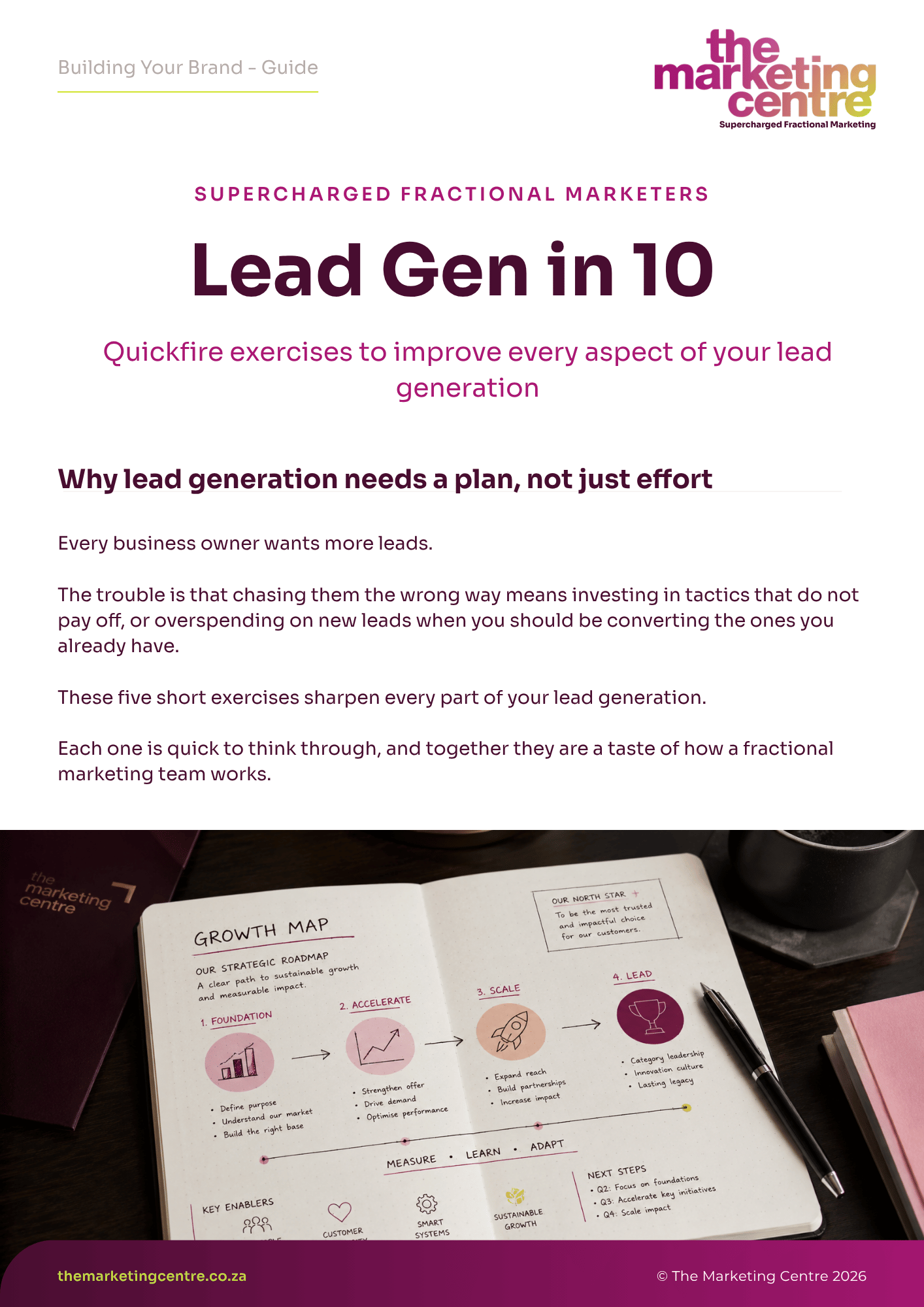 Lead Generation in 10 Steps | Practical Business Guide 2