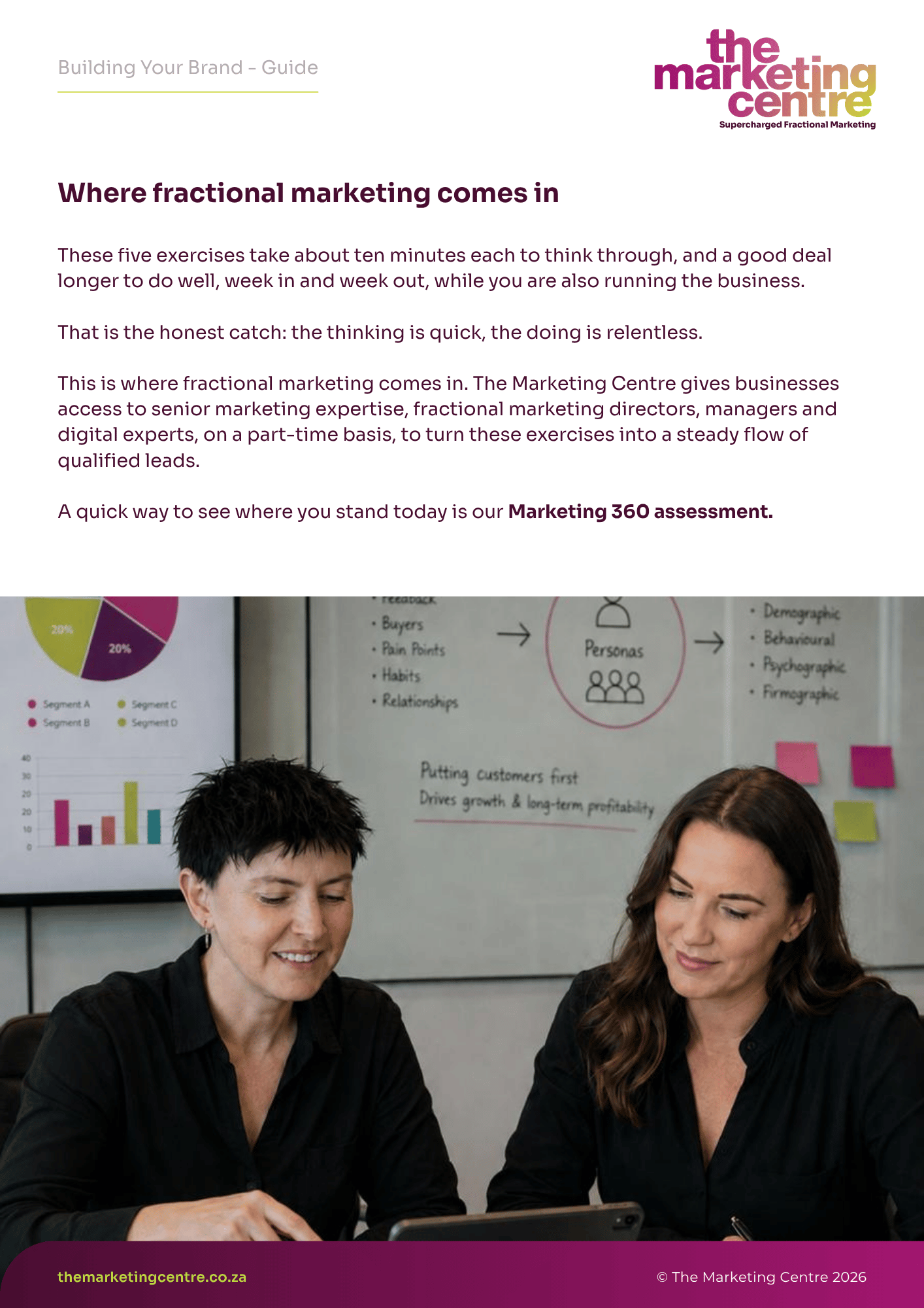 Lead Generation in 10 Steps | Practical Business Guide 6